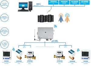 光纖傳感，智造未來——連云港騰越電子科技與中航工業計量所光纖傳感技術中心聯合引領電子科技新浪潮